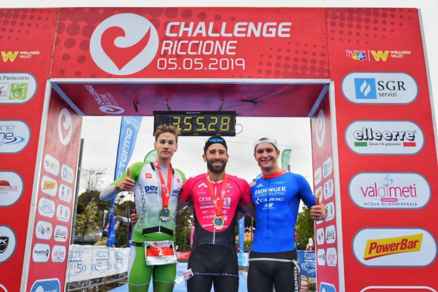 Challenge Riccione 2019: Ceccarelli and Curridori on Top