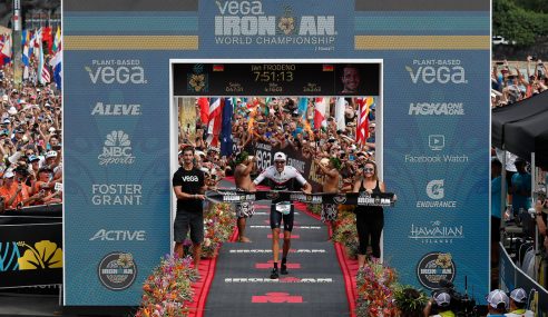The IRONMAN GROUP’S Response to Covid-19